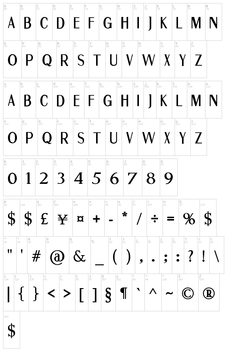 Fine Sans font map